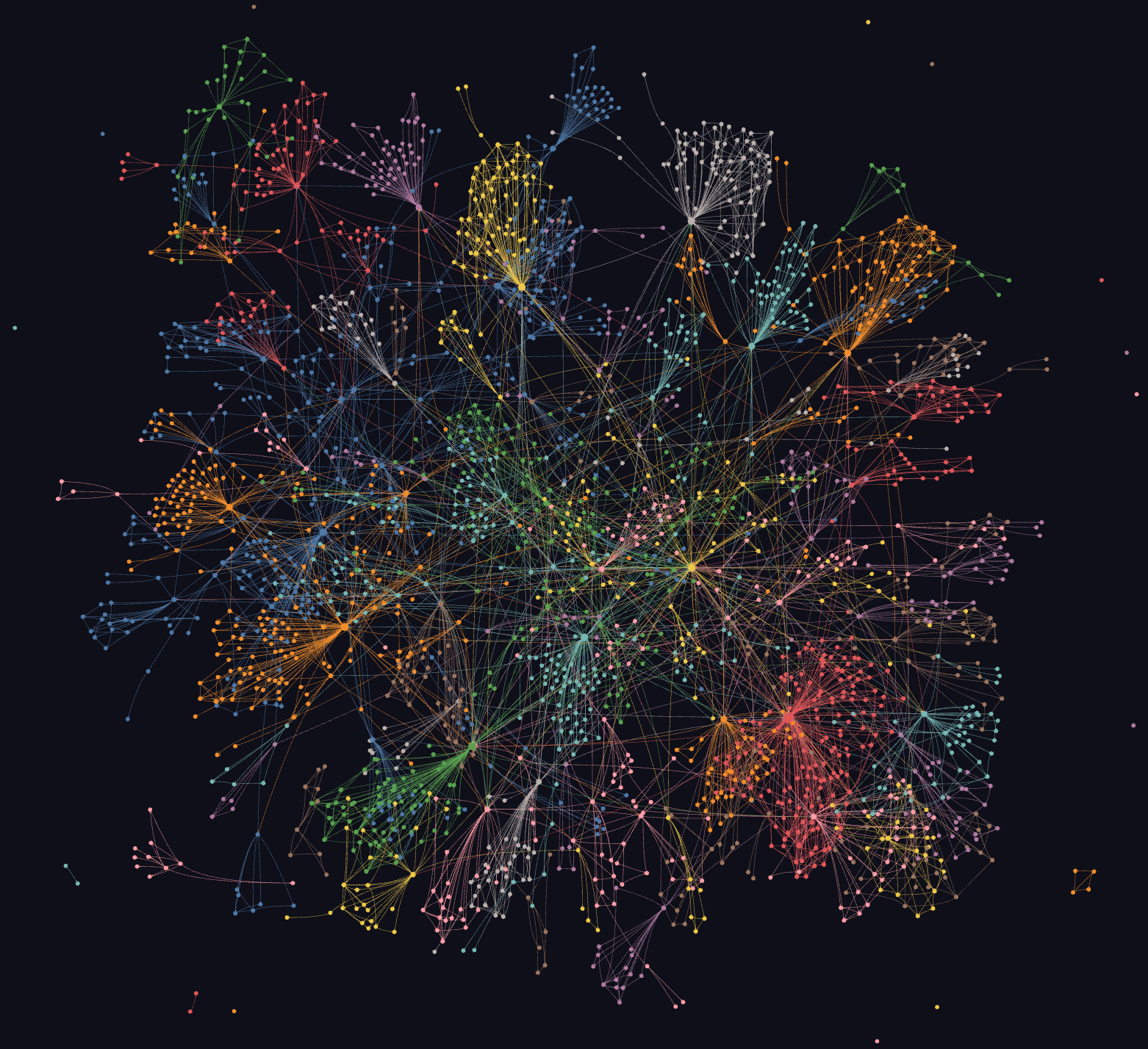 How Complex Can a Non-Programmer's 100% Vibe-Coded Project Actually Get?